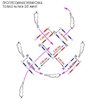 Упражнение на развитие стиля езды перед работой с препятствиями