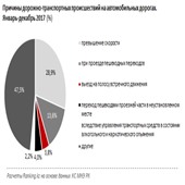 Комбинированный гаечный ключ Зубр МАСТЕР 30 мм 27087-30